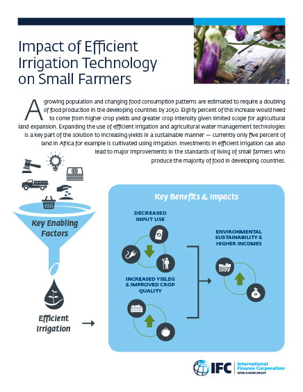 impact of irrigation technology